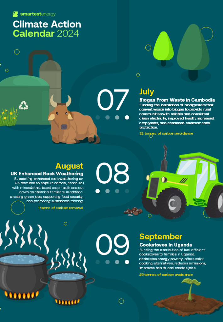 Climate Action Calendar